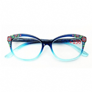 Damskie Ultralekkie Okulary Do CZytania Z Żywicy Kot Eye