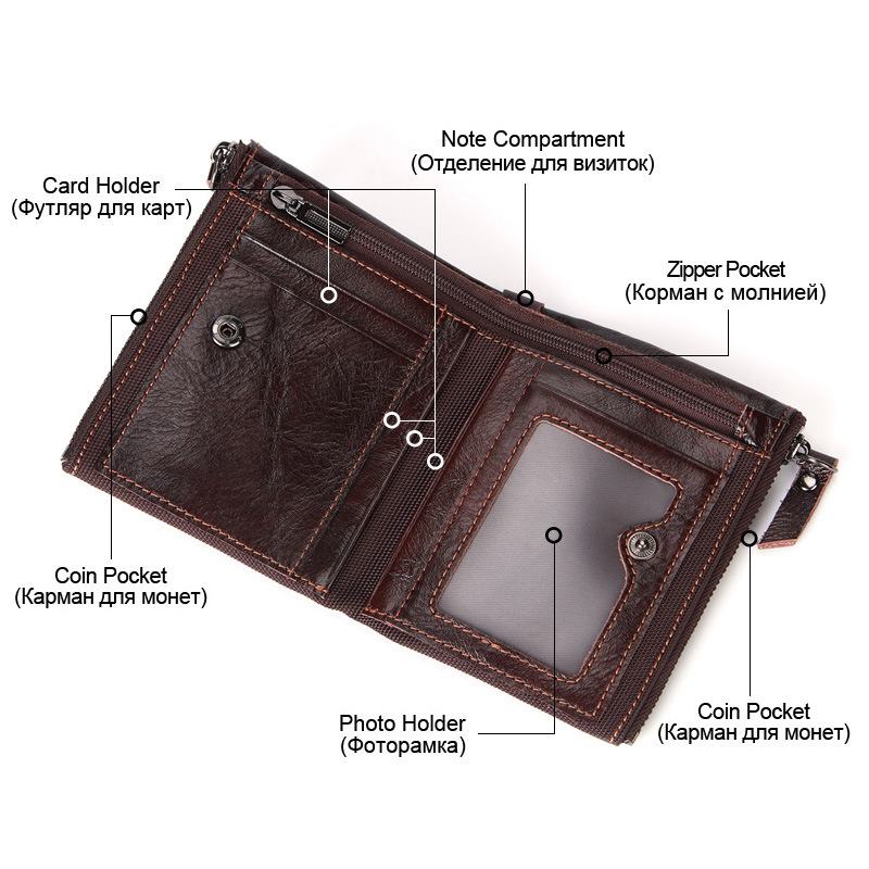 Męski Skórzany Podwójny Zamek Błyskawiczny Retro Business Short Hand Carry Card Holder Portfel